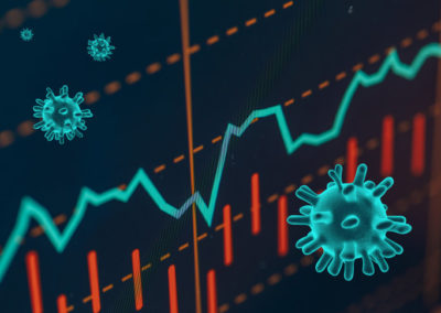 Economic impact of COVID19